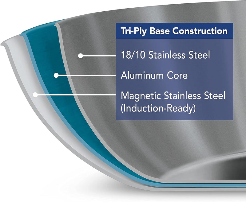 Tramontina Tri-Ply Stainless 8" to 12"  Fry Pan